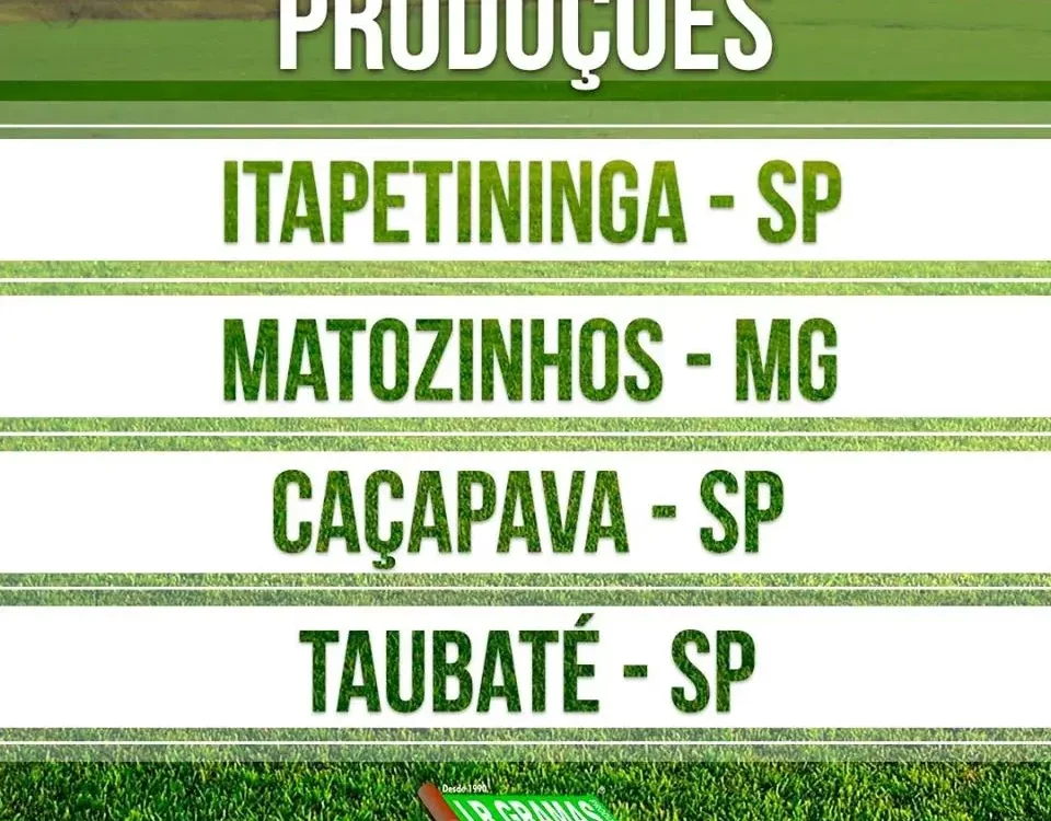 Unidades de Produção