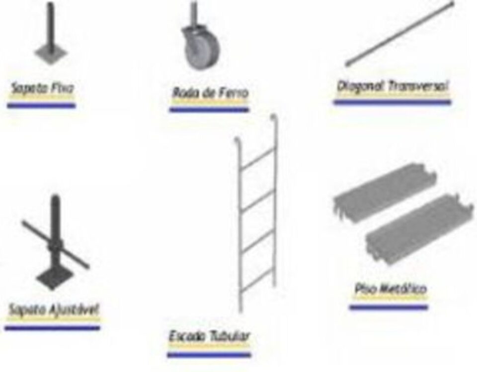 Locação de andaimes preço