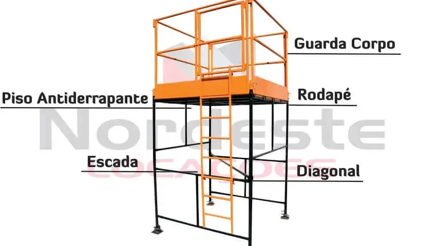 Locação De Andaimes Nr18