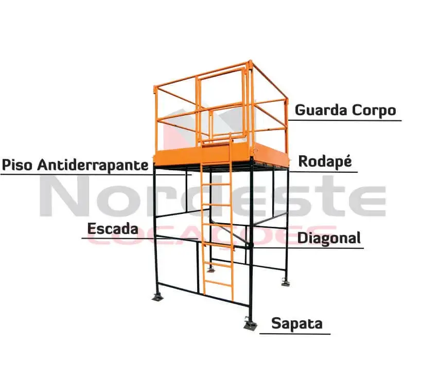Locação De Andaimes Nr18