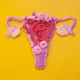 O Que é Endometriose