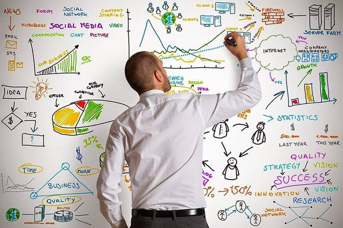 Serviços de Trade Marketing